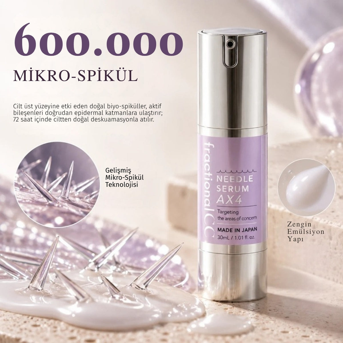 Needle Serum AX4 600.000 mikro-spikül teknolojisi