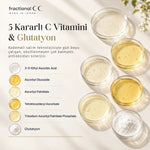 Needle Serum CX4 içindeki 5 kararlı C vitamini türevi ve glutatyon
