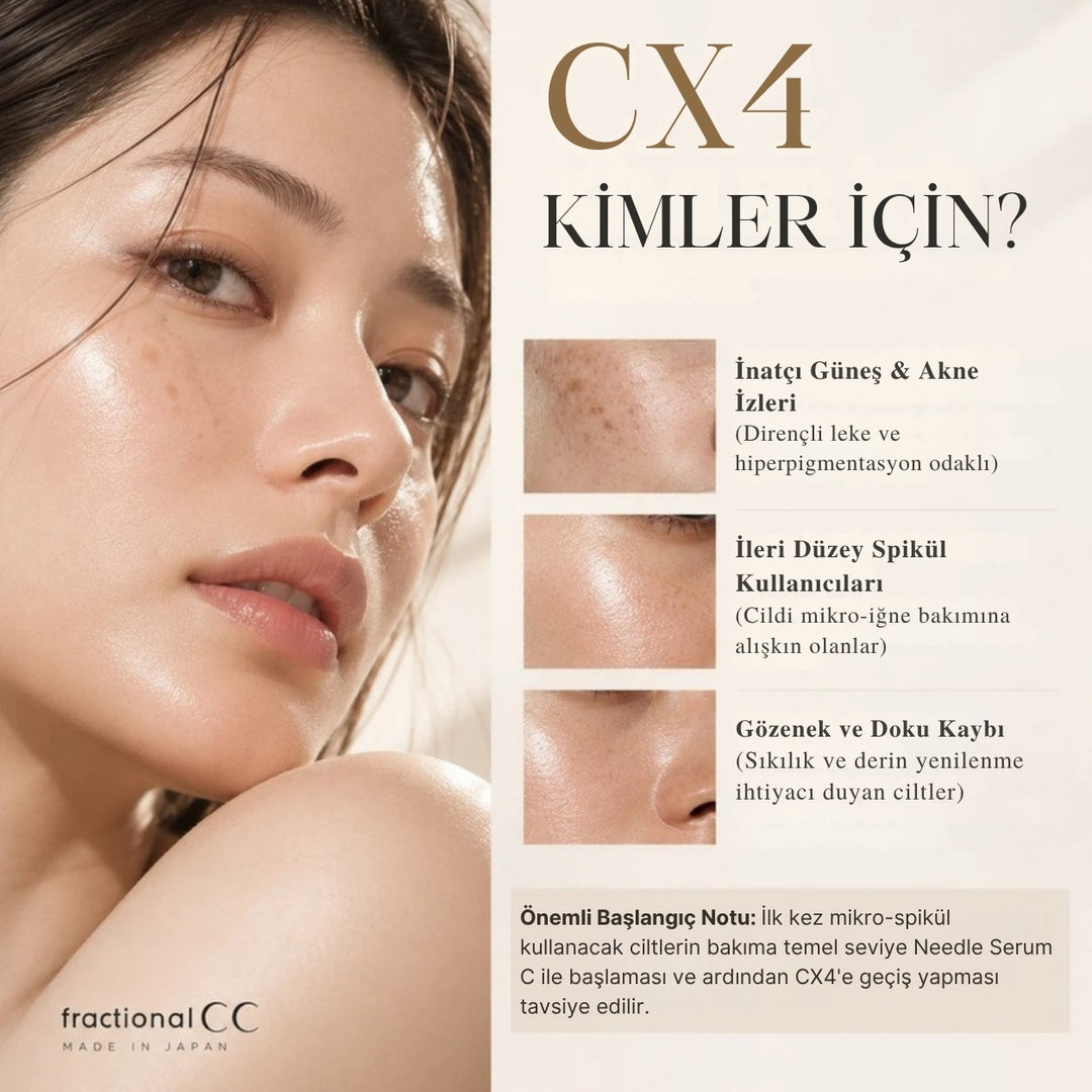 Needle Serum CX4 kimler için: inatçı leke, ileri düzey spikül kullanıcıları, gözenek ve doku kaybı