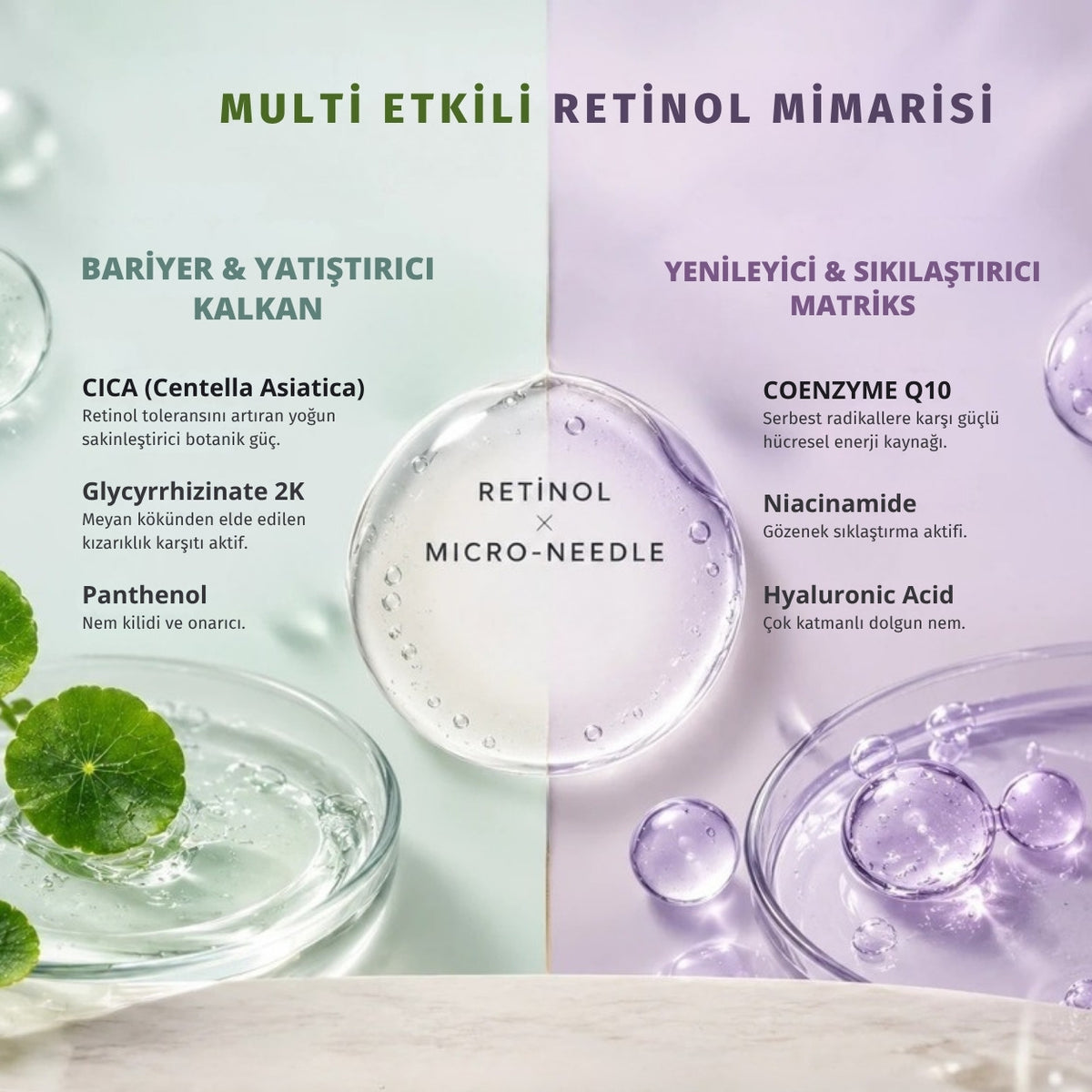Needle Serum A içerikleri: CICA, glycyrrhizinate, panthenol, koenzim Q10, niacinamide, hyaluronik asit