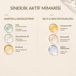 Needle Serum C sinerjik aktif içerikleri: CICA, niacinamide, sodium hyaluronate