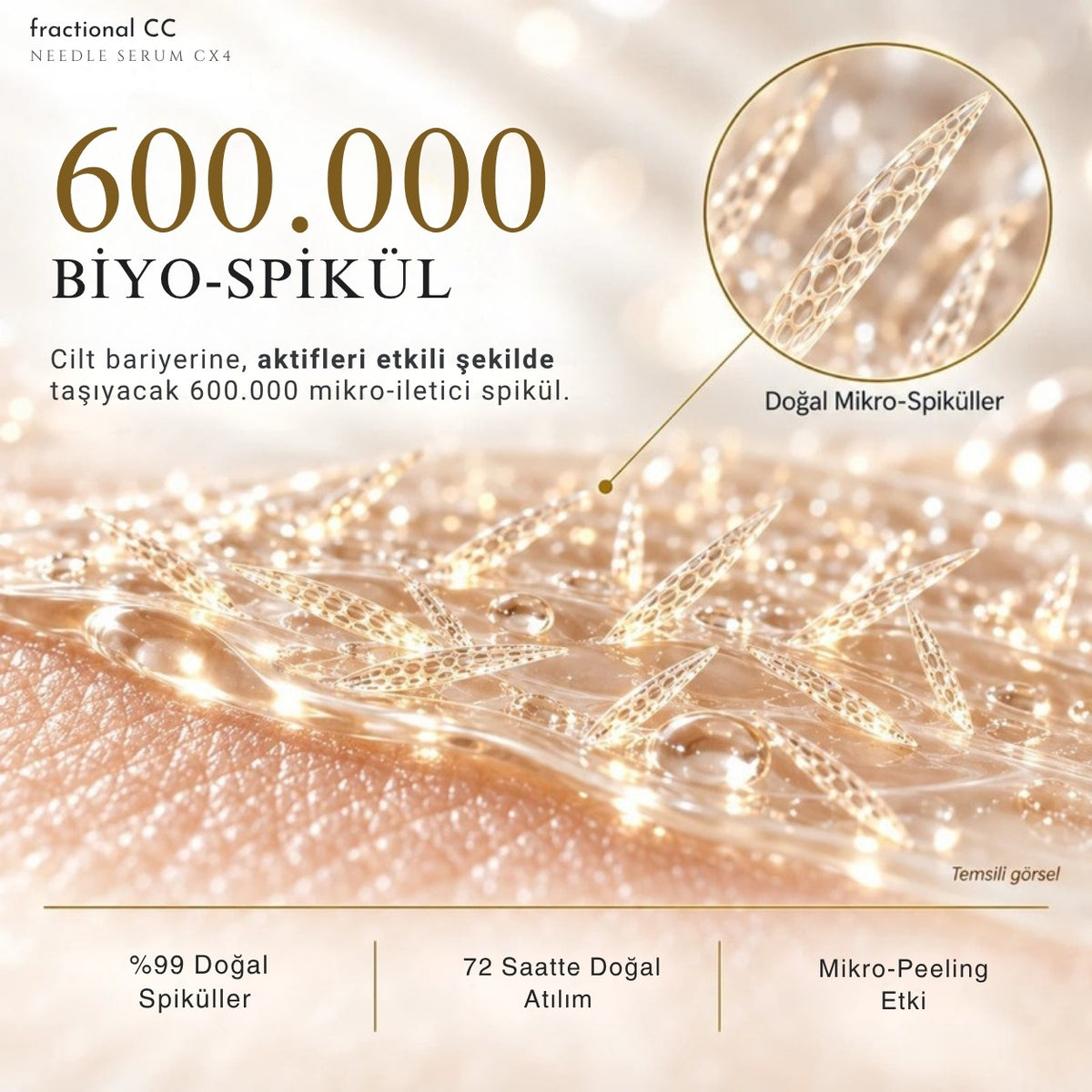 Needle Serum CX4 600.000 biyo-spikül teknolojisi