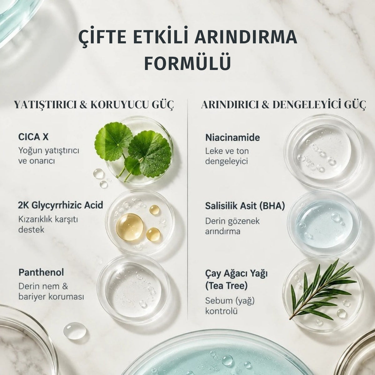 Needle Serum AZ çifte etkili arındırma formülü içerikleri