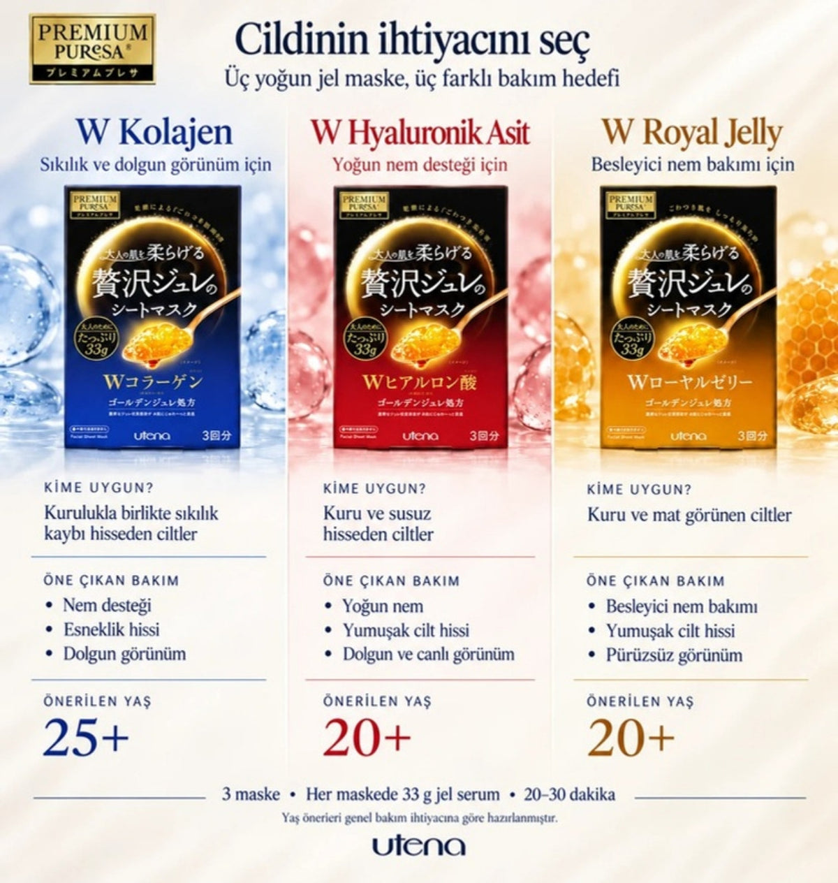 Premium Puresa kolajen, hyaluronik asit ve royal jelly maskelerinin karşılaştırması