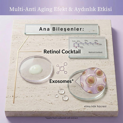 fractional CC - Needle Serum A Cilt Bakımı - JBeautyTR