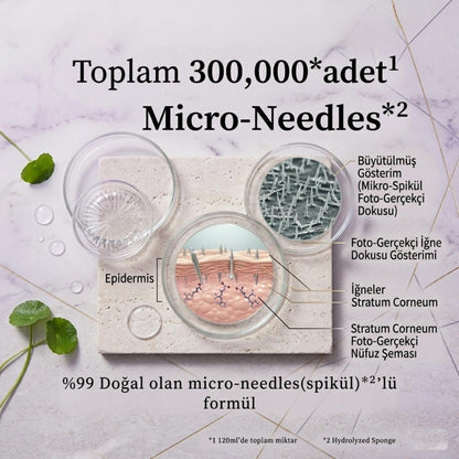 fractional CC - Needle Serum A Face Mask (6 adet) Cilt Bakımı - JBeautyTR