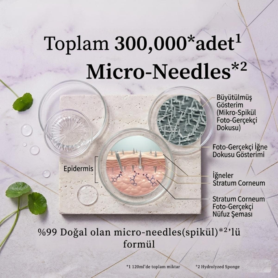 fractional CC - Needle Serum A Face Mask (6 adet) Cilt Bakımı - JBeautyTR