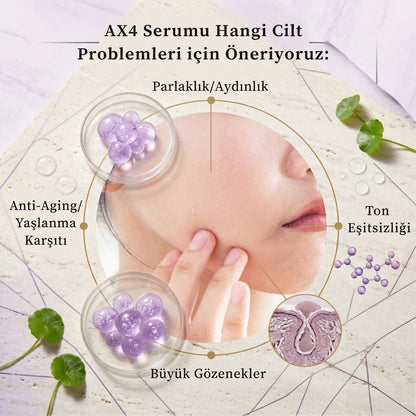 fractional CC - Needle Serum AX4 Cilt Bakımı - JBeautyTR
