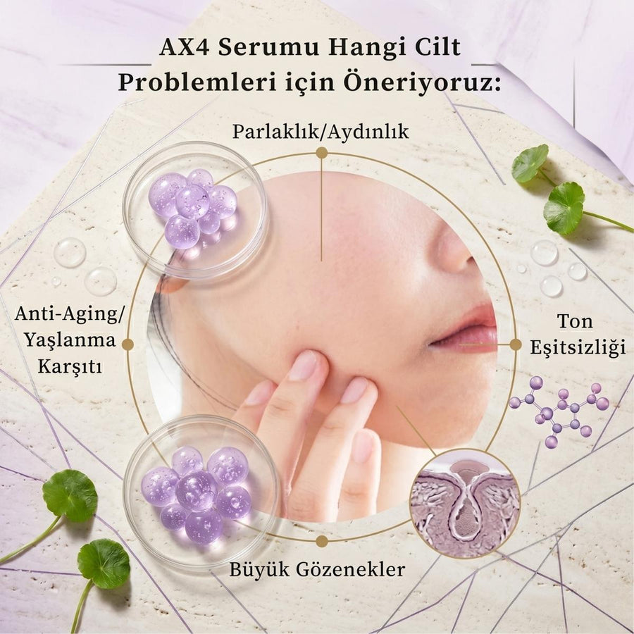 fractional CC - Needle Serum AX4 Cilt Bakımı - JBeautyTR