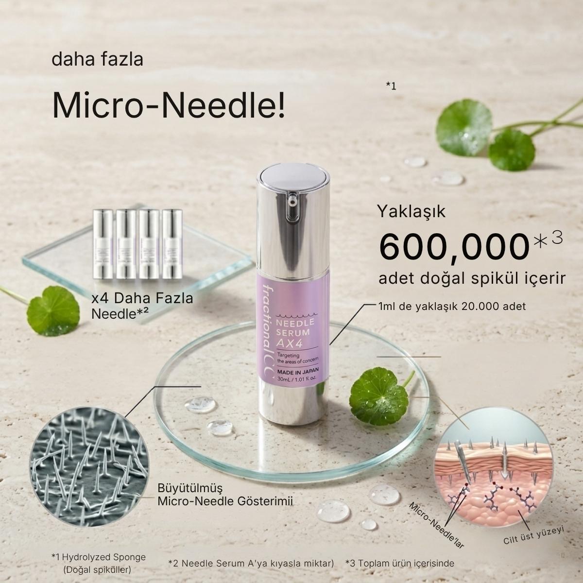 fractional CC - Needle Serum AX4 Cilt Bakımı - JBeautyTR