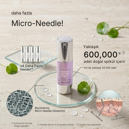 fractional CC - Needle Serum AX4 Cilt Bakımı - JBeautyTR