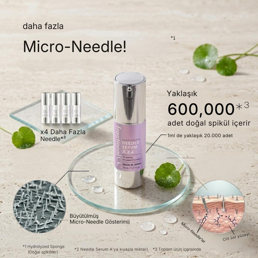fractional CC - Needle Serum AX4 Cilt Bakımı - JBeautyTR