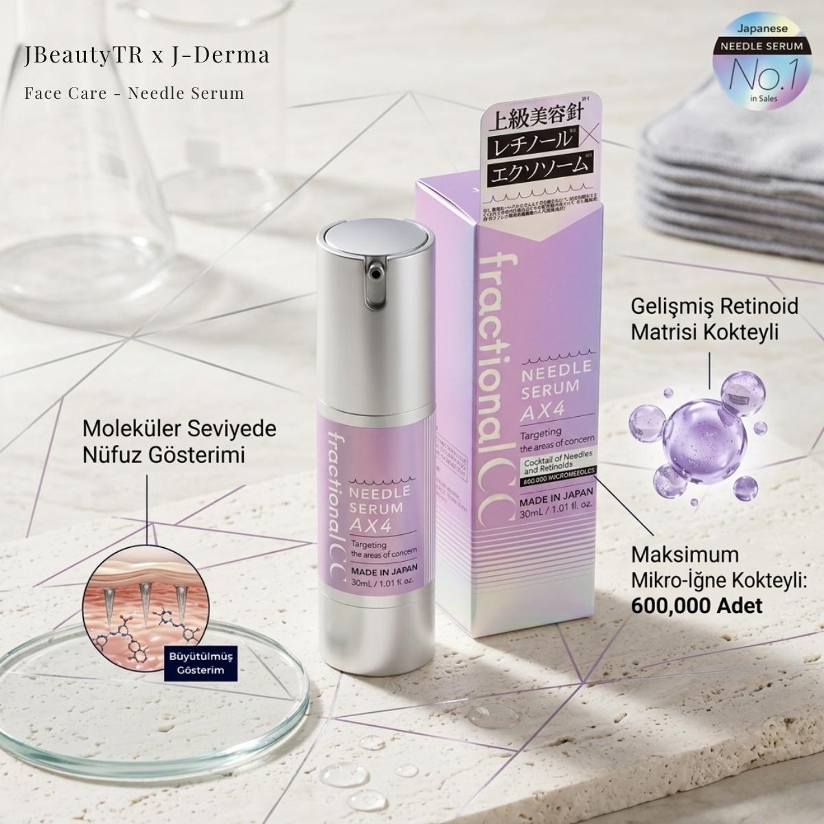 fractional CC - Needle Serum AX4 Cilt Bakımı - JBeautyTR
