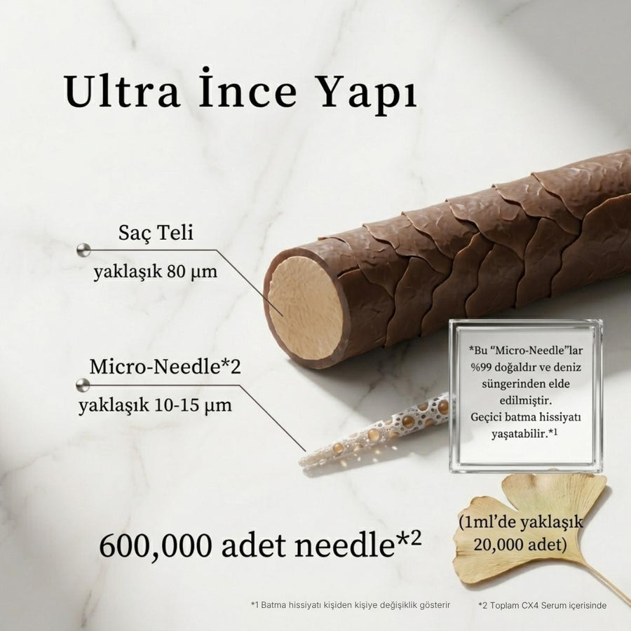 fractional CC - Needle Serum AX4 Cilt Bakımı - JBeautyTR