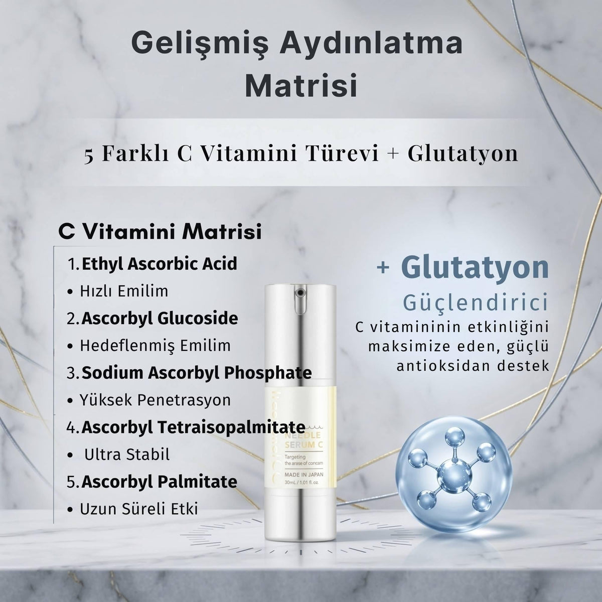 fractional CC - Needle Serum C Cilt Bakımı - JBeautyTR