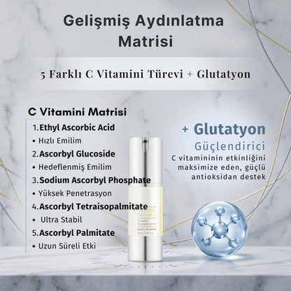 fractional CC - Needle Serum C Cilt Bakımı - JBeautyTR