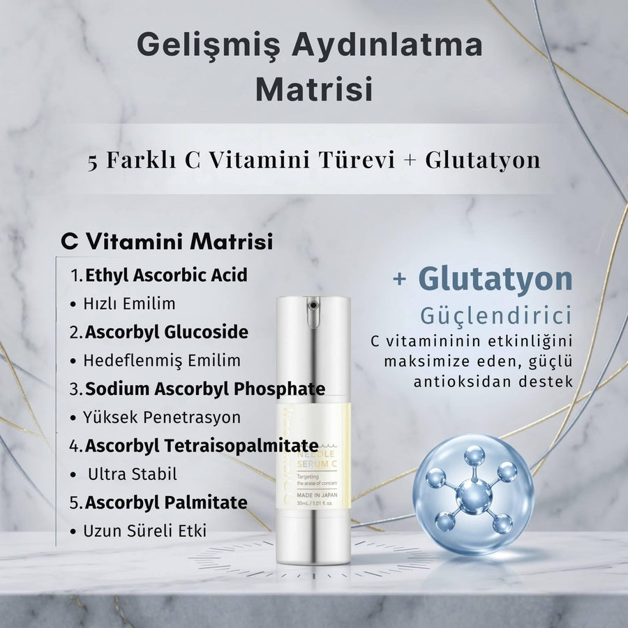 fractional CC - Needle Serum C Cilt Bakımı - JBeautyTR