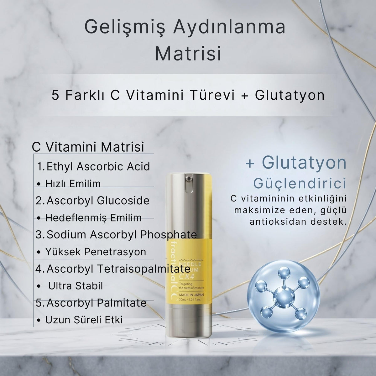 fractional CC - Needle Serum CX4 Cilt Bakımı - JBeautyTR
